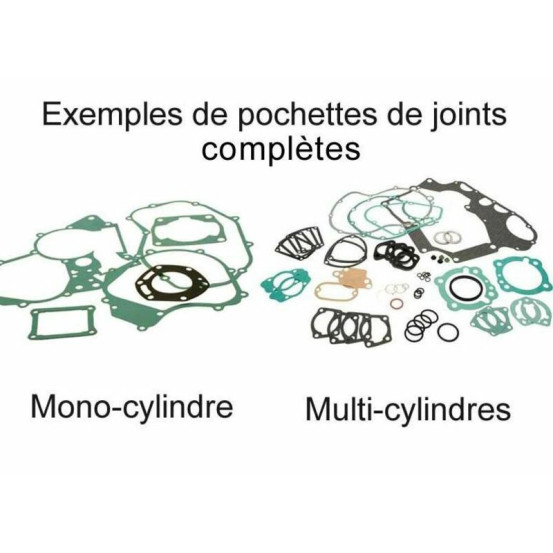 Pochette de joints moteur complète Centauro SYM 125 Citycom/GTS/Joyride 2003-2015