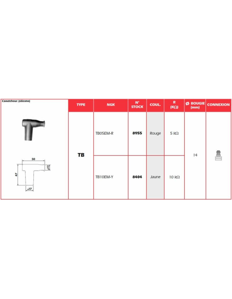 Capuchon antiparasite NGK TB10EM