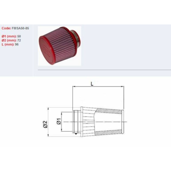 Filtre BMC avec capuchons en ABS Ø 50 mm
