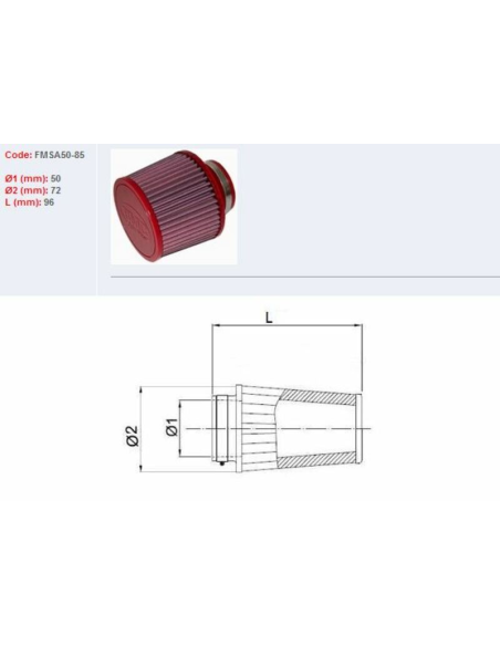 Filtre BMC avec capuchons en ABS Ø 50 mm