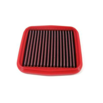 Filtre air BMC Performance DUCATI 1199 Panigale 2012-2014
