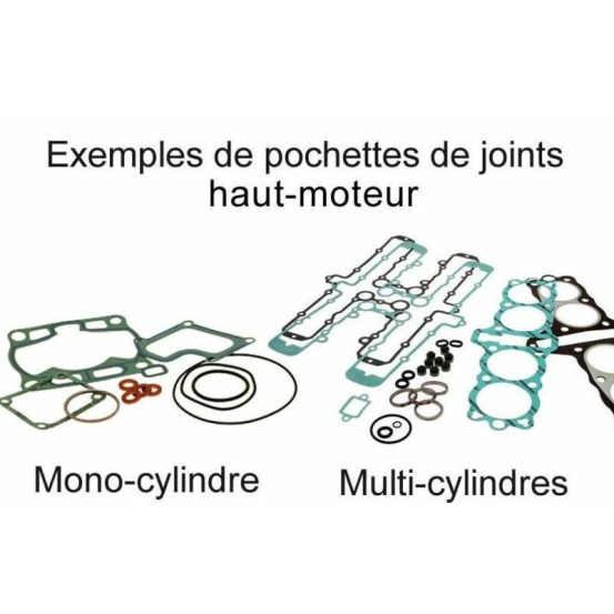 Pochette de joints haut moteur CENTAURO 850 Scrambler,XP Forest / Sportsman XP
