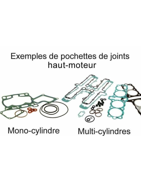 Pochette de joints haut moteur CENTAURO 850 Scrambler,XP Forest / Sportsman XP