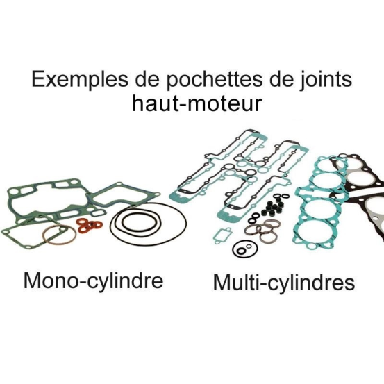Pochette de Joints Haut Moteur Tecnium KTM/Husqvarna