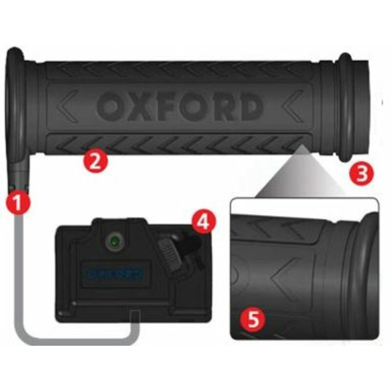 Poignées quad chauffantes à gachette OXFORD®