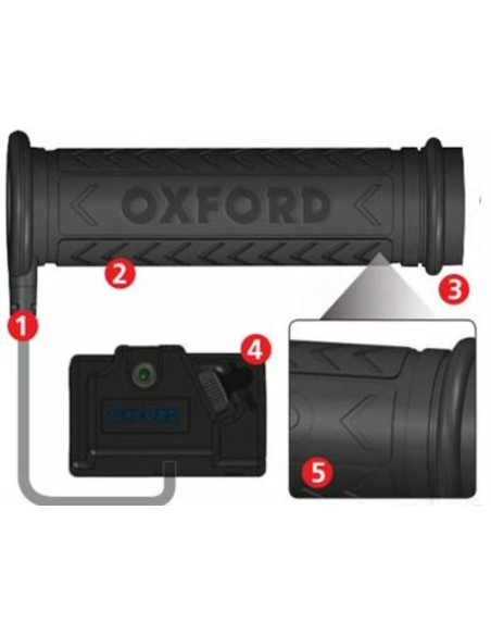 Poignées quad chauffantes à gachette OXFORD®