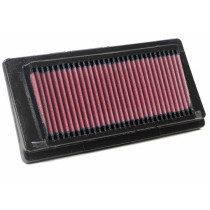 Filtre à air K&N YAMAHA MT01, 05-09