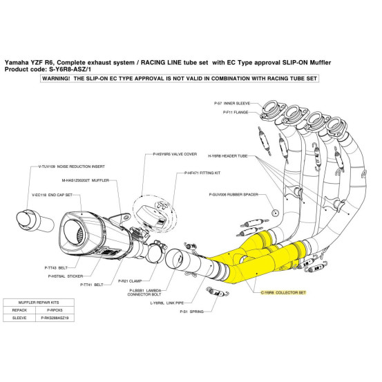 Raccords collecteur AKRAPOVIC Inox C-Y6R8