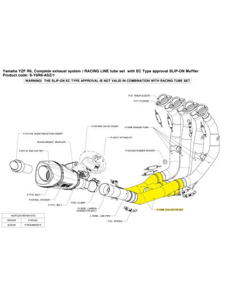 Raccords collecteur AKRAPOVIC Inox C-Y6R8