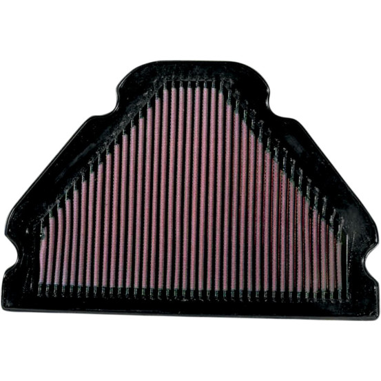 Filtre à air K&N Kawasaki 900 ZX-9R Ninja 1998-2003