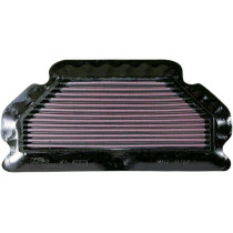 Filtre à air K&N Kawasaki 600 ZX-6RR Ninja 2003-04, 636 ZX-6R Ninja 2003-04