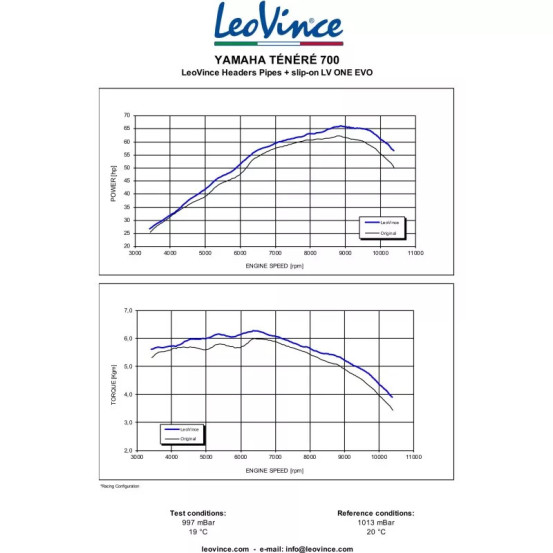 Collecteur d'échappement LEOVINCE YAMAHA XTZ 700 TENERE 2019 - 2023 Inox