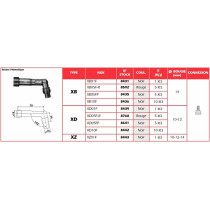 Capuchon antiparasite NGK 32XB05FR - rouge