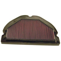 Filtre à air K&N Kawasaki 900 ZX-9R 1994-1997