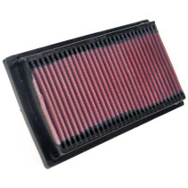 Filtre à air K&N YAMAHA YA8596 TRX850 96-99