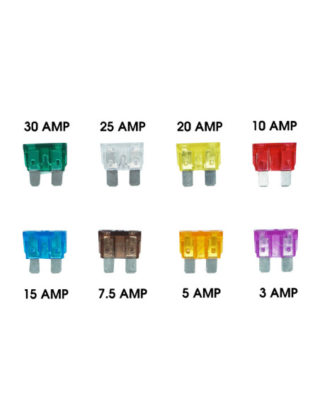 Coffret de 100 fusibles plat enfichable standard de 3 à 30A (assortiment)