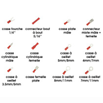 Coffret de 165 cosses électriques pré-isolées universelles rouges (assortiment) 2