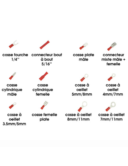 Coffret de 165 cosses électriques pré-isolées universelles rouges (assortiment)