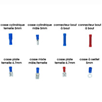 Coffret de 200 cosses électriques avec pince (assortiment) 2
