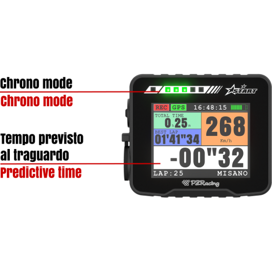 Chronomètre GPS - 50Hz - PZRACING Start BASIC - ST500