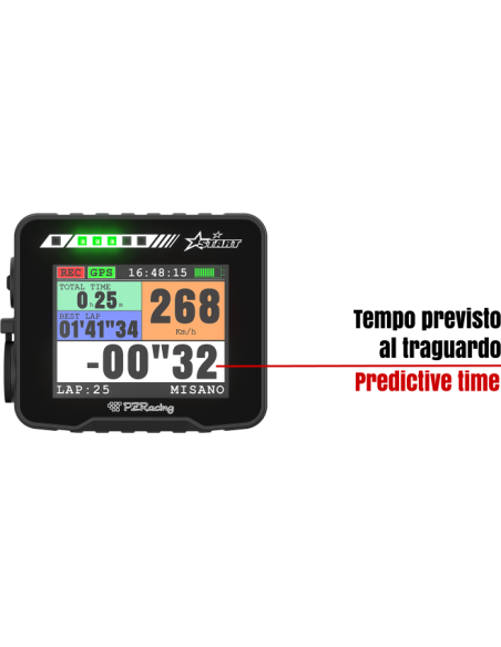 Chronomètre GPS - 50Hz - PZRACING Start BASIC - ST500