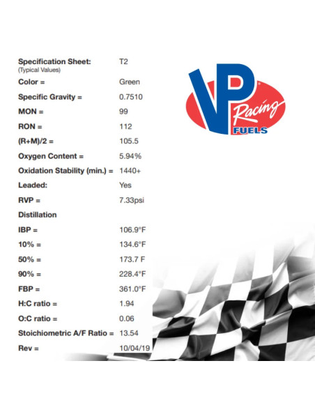 Essence compétition VP Racing T2 19L - Non Homologué