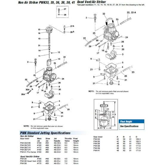 Carburateur ATHENA type PWK 28mm - APRILIA - BENELLI - BETA - CAGIVA - CPI - DERBI - FANTIC - GARELLI - GILERA - HYOSUNG - IT..