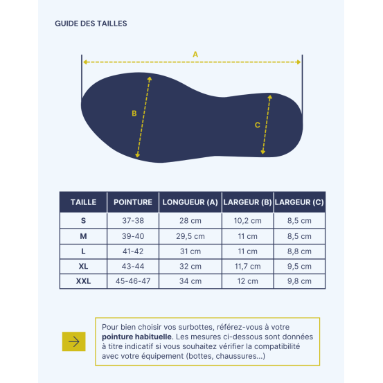 Surbottes BAGSTER imperméables