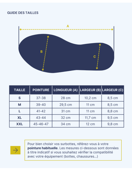 Surbottes BAGSTER imperméables