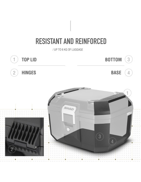 Top Case SHAD TR46 Terra