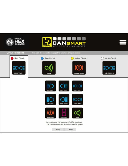 Faisceau DENALI CANsmart Gen II BMW F Series