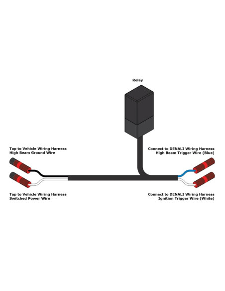 Câble déclencheur pour feux de route LED DENALI TRIGGER WIZARD