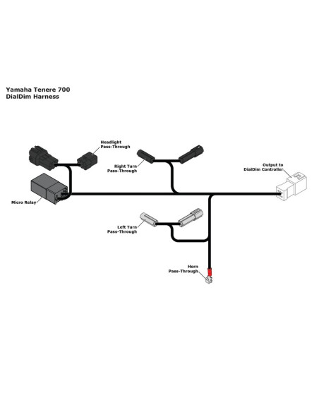 Faisceau DENALI pour DialDim - Yamaha TÉNÉRÉ 700 2019–2022