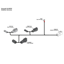 Faisceau DENALI pour DialDim - Kawasaki KLR 650/S 2022–2025 2