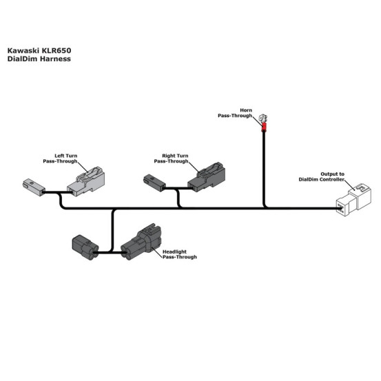 Faisceau DENALI pour DialDim - Kawasaki KLR 650/S 2022–2025