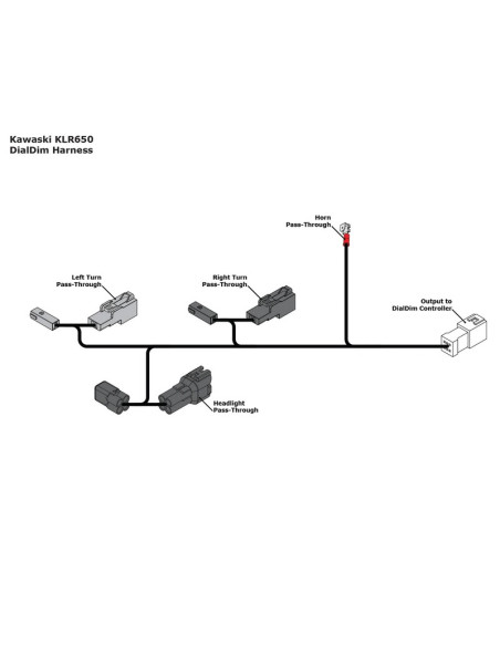 Faisceau DENALI pour DialDim - Kawasaki KLR 650/S 2022–2025