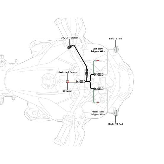 Faisceau DENALI signaux Switchback T3 avec interrupteur
