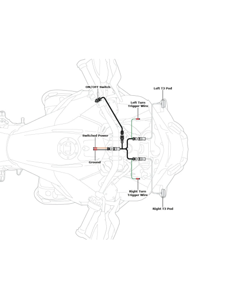 Faisceau DENALI signaux Switchback T3 avec interrupteur