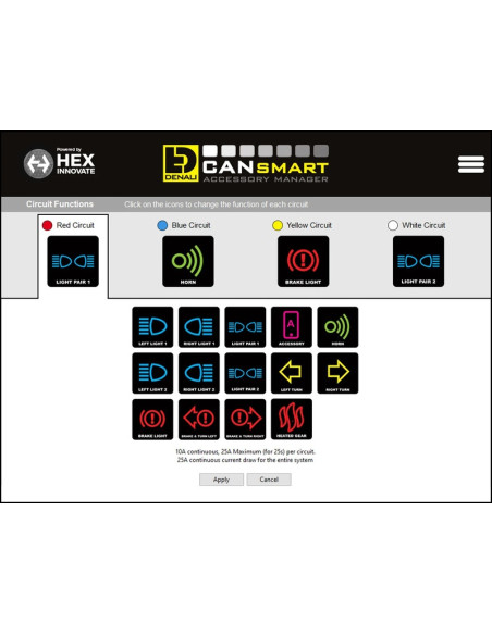Faisceau DENALI CANsmart Gen II Husqvarna Norden 901 2023–2025