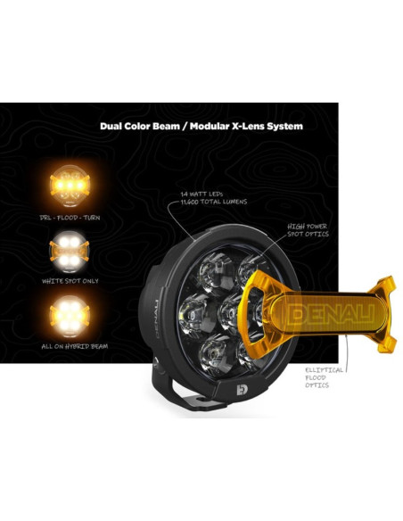 Feu additionnel LED DENALI D7 PRO - unité