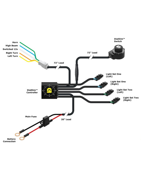Pack éclairage feux additionnels led DENALI D4 avec contrôleur DialDim universel