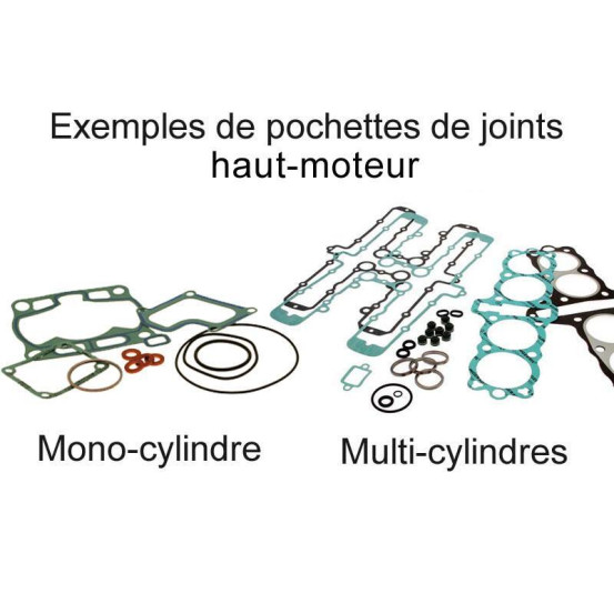 Joints haut-moteur CENTAURO - HONDA 300 SH I 2015-2020