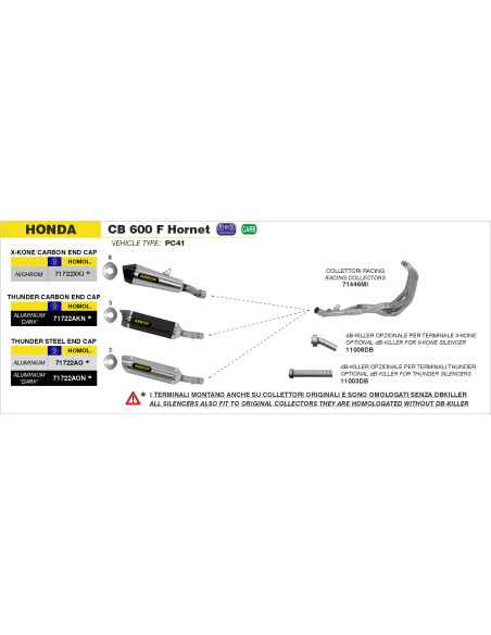 dB-Killer pour silencieux ARROW X-Kone - non homologué - HONDA CB 600 F HORNET 2007-2013 - CBR 600 F 2011-2013