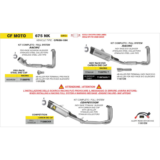 dB-Killer pour silencieux ARROW Pro-Race - non homologué - SUZUKI / HONDA / CF MOTO
