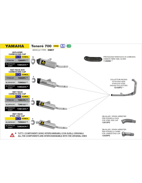 dB-Killer / Spark arrester pour silencieux ARROW avec embout en inox - non homologué - YAMAHA TENERÉ 700 2019-2026