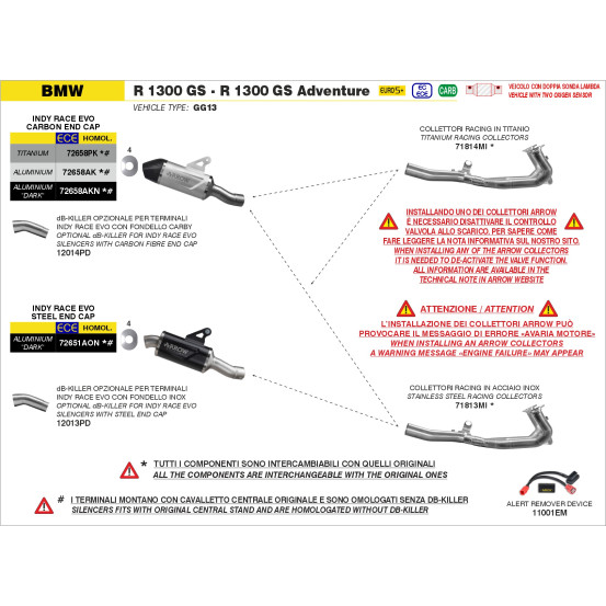 dB-Killer pour silencieux ARROW Indy Race EVO avec embout inox - non homologué - BMW