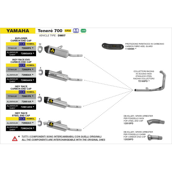 dB-Killer / Spark arrester pour silencieux ARROW avec embout en carbone - non homologué - YAMAHA TENERÉ 700 2019-2026