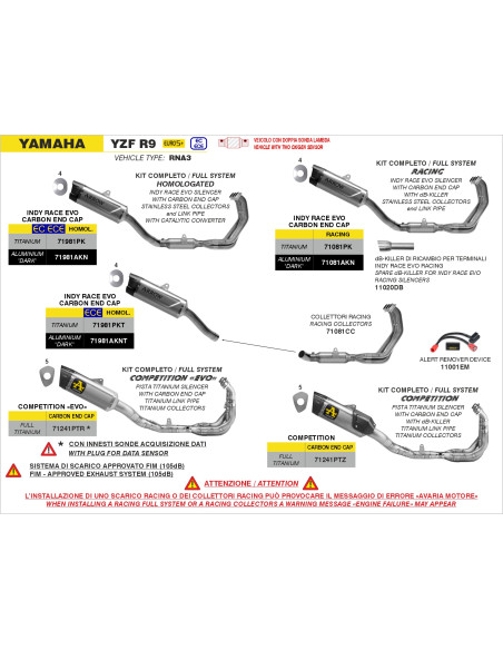 Collecteurs racing ARROW - non homologué - YAMAHA YZF R9 2025-2026
