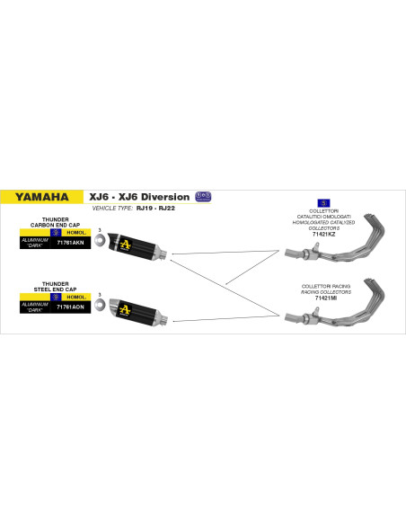 Collecteurs racing ARROW - non homologué - YAMAHA XJ6 / XJ6 DIVERSION 2009-2015