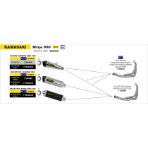 Kit collecteurs catalytique ARROW - homologué - KAWASAKI Z 650 - NINJA 650 2017-2020